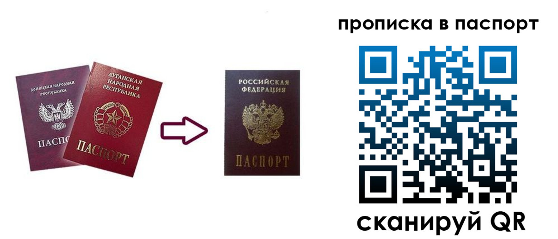 прописка иностранных граждан в Стерлитамаке